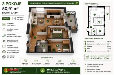 3 pokoje Balkon 6,75 m Bez PCC 565 tys.