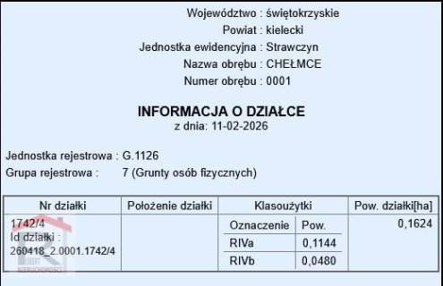 37 zł/m.kw., 10km od Kielc