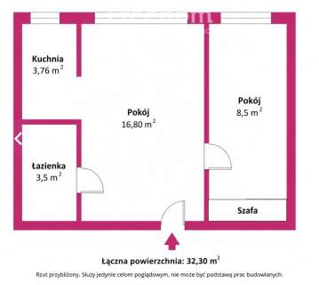 OFERTA NAJMU 2-POKOJOWE Klimatyzacja Centrum