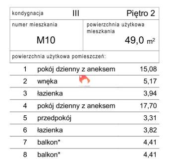 NOWE 2 POKOJOWE 49M2 - BEZ PCC I PROWIZJI