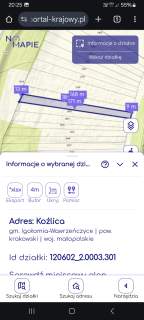 Sprzedam działki