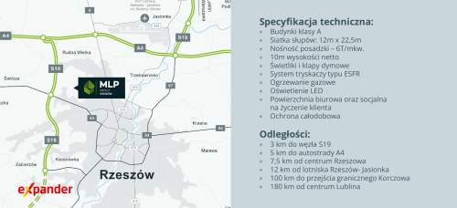 Magazyn 3240 m2- 0 prowizji