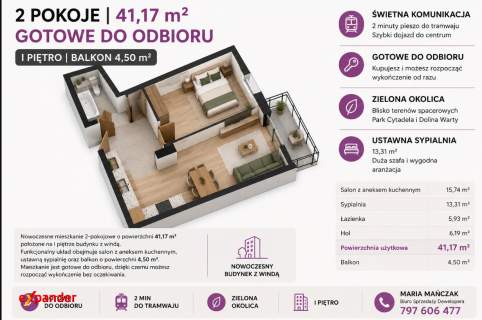 Gotowe 2 pokoje I piętro Balkon 2 min od tramwaju