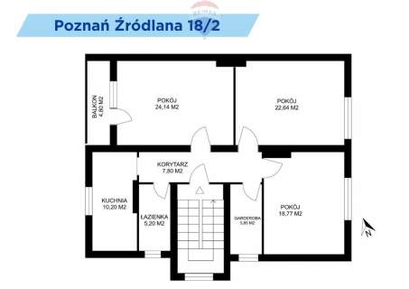 Poznań Jeżyce Źródlana mieszkanie z dużym ogrodem