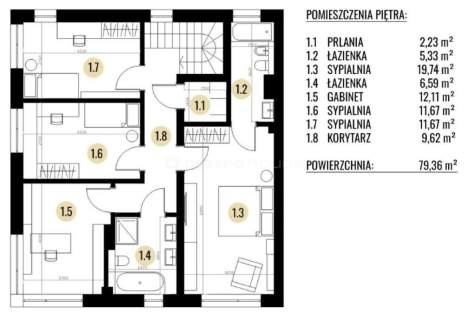 Niebanalny bliźniak w enklawie ciszy i spokoju