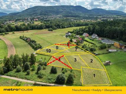 Nowe Działki Budowlane w Kętach Podlesie