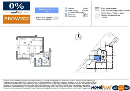 0%, kameralny budynek na Berensona na I Q 2027 r.