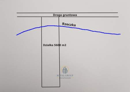 Działka łąka rzeka