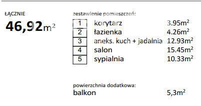 Nowe mieszkanie 46,92 m z przestronnym salonem