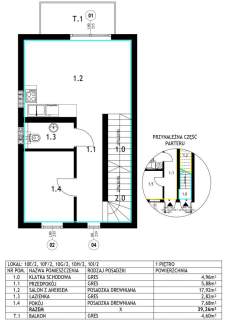 Kameralne l 4 pokoje l Centrum l Balkon l Kolej