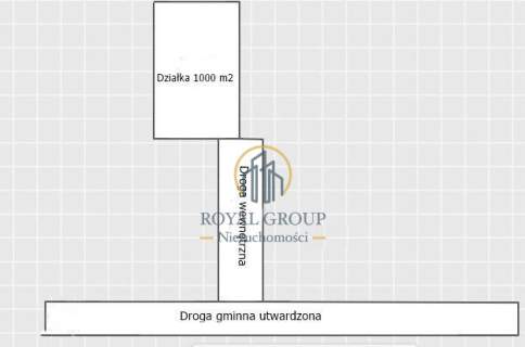 Działka przy Jeziorze Kunów