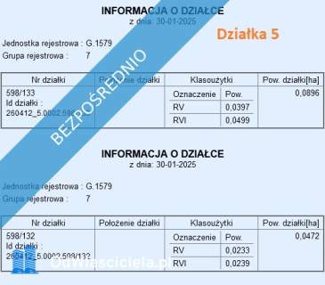 Działka w Bilczy, uzbrojona, za 290zł/m2.
