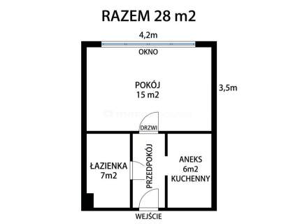 Mieszkanie kawalerka na start 28m parter Wołomin