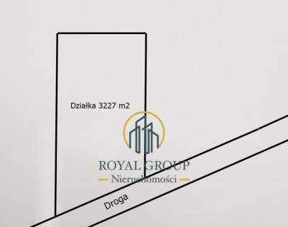 Działka budowlana