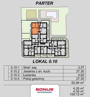 Apartamenty w Trzęsaczu Basen Ogródek 