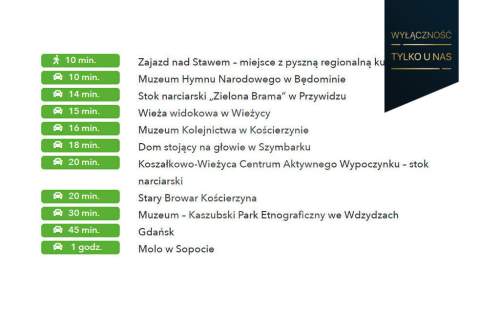DZIAŁKI GRABÓWKO gm. Nowa Karczma blisko jeziora