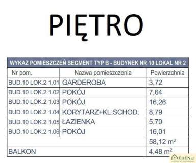 Sprzedam dom o pow ok. 117 m2 w Stojadłach pod Mińskiem Mazowieckim