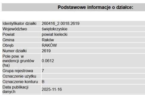 Przestronny, do remontu, z budynkami gosp.