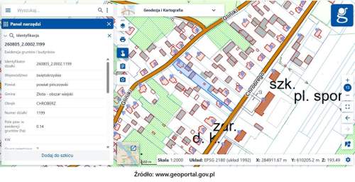 ODzaraz/DomZgarażem210m2/Działka1400m2/DoNegocjacj