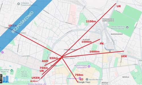 2 po. Kraków, CENTRUM ul. BATOREGO Klimatyzacja, piechotą UJ...