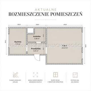 Mieszkanie na sprzedaż, 37,18 m2, Zduńska Wola