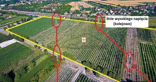 Działka inwestycyjna przy węźle kolejowym RP/UA