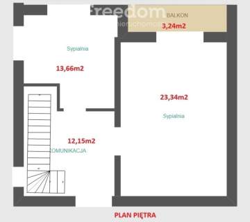 Dom pod inwestycję na sprzedaż 650 m2 budynku