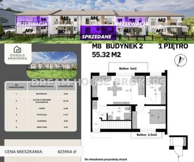 Mieszkania deweloperskie na sprzedaż Krosno