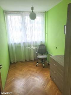 2 pokojowe, osobno kuchnia obok Un. Ekonomiczny
