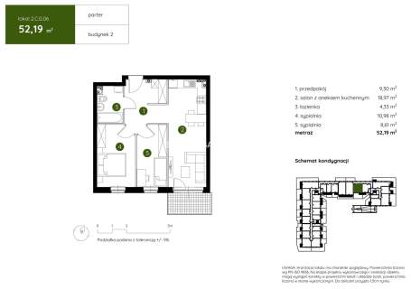 Smart Apartament na Prądniku Białym blisko Zieleni