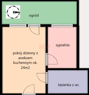 Modne osiedle Jagodno. Miejsce postojowe, ogródek, taras.
