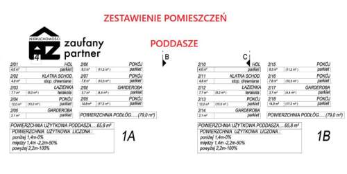 Dom w zacisznym miejscu