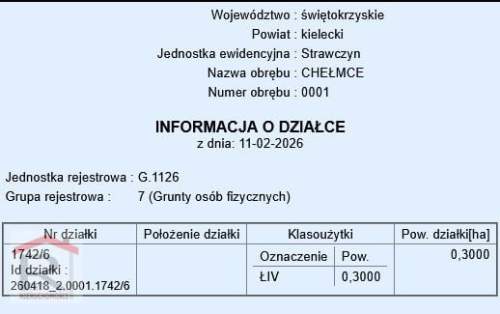 37 zł/m.kw., 10km od Kielc