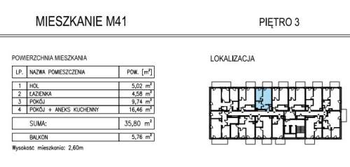 Nowe 2 pokoje 35,80 m2 Al. Solidarności