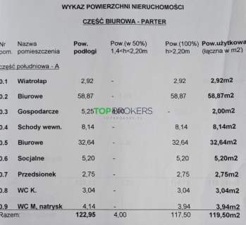 Przestronny lokal, klima, niezależne ogrzewanie