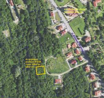 Działka budowlana na sprzedaż, 637 m2, Przemyśl