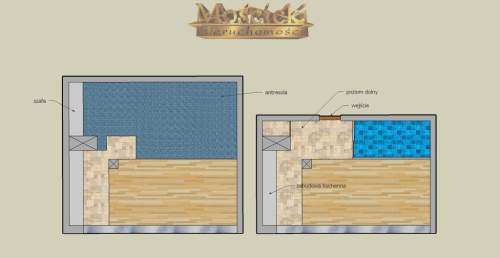 Sprzedam wyjątkowe studio Mokotów Pole Mokotowskie