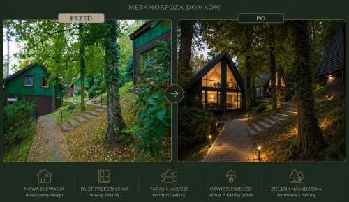 Okazja Własny Domek nad Jeziorem Złotnickim