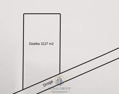 Działka budowlana