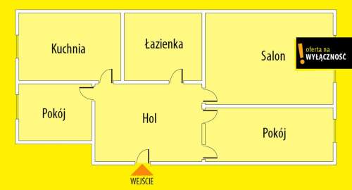 Mieszkanie po remoncie w atrakcyjnej cenie 5848 m2