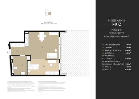Gotowa Inwestycja Premium przy Parku, Mokotów