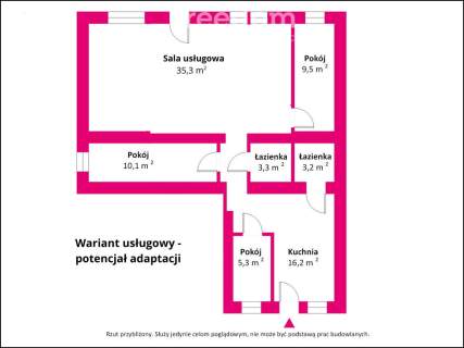 Gotowiec pod wynajem lokal usługowy