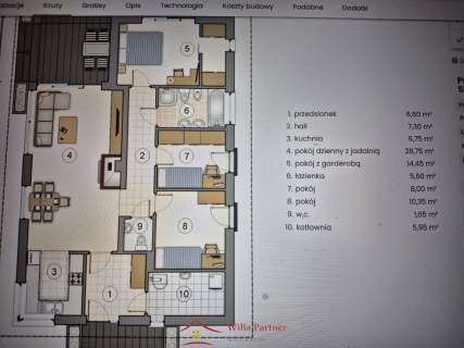 Parterowy dom100m2, Bochnia ,Wiśnicz, Leksandrowa ,Łomna