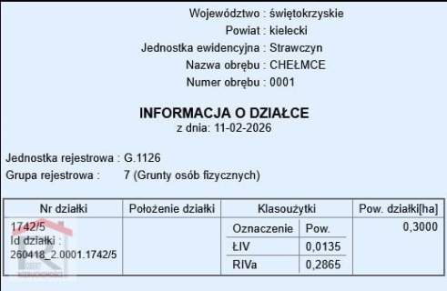 37 zł/m.kw., 10km od Kielc