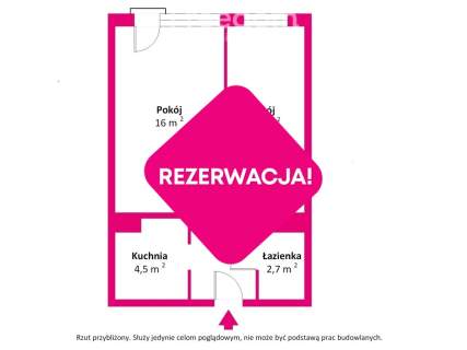 Mieszkanie 2 niezależne pokoje Winogrady