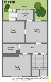 Dom z ogródkiem w centrum Starego Sącza
