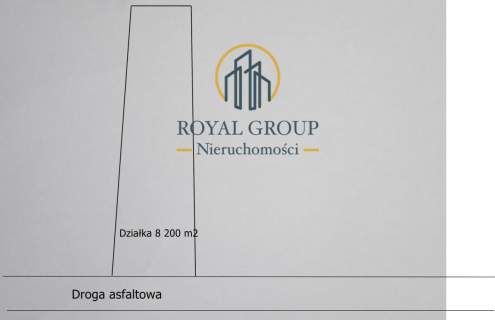 Działka budowlana 8 200 m2