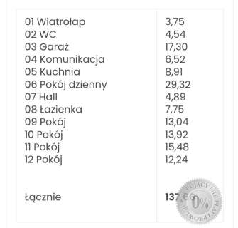 3 etap nawet Ponad 700m2 działki, ustawny układ