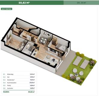 Nowe mieszkania 50,8m2 do 90m2- Boguchwała