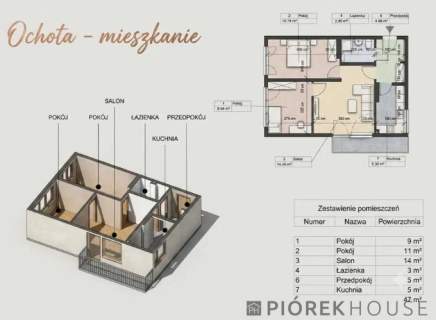 3-pokojowe mieszkanie na Ochocie
